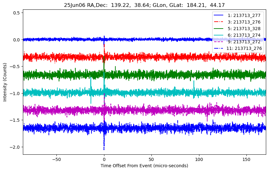 E-25-06-06T213713_277