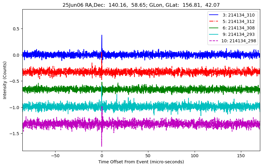E-25-06-06T214134_310