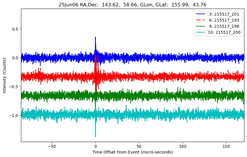 E-25-06-06T215517_201