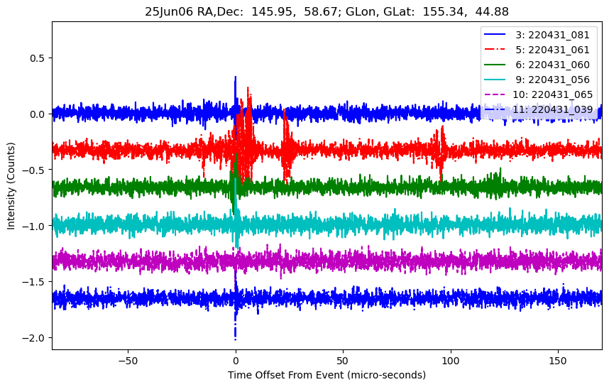 E-25-06-06T220431_081
