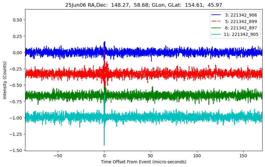 E-25-06-06T221342_906