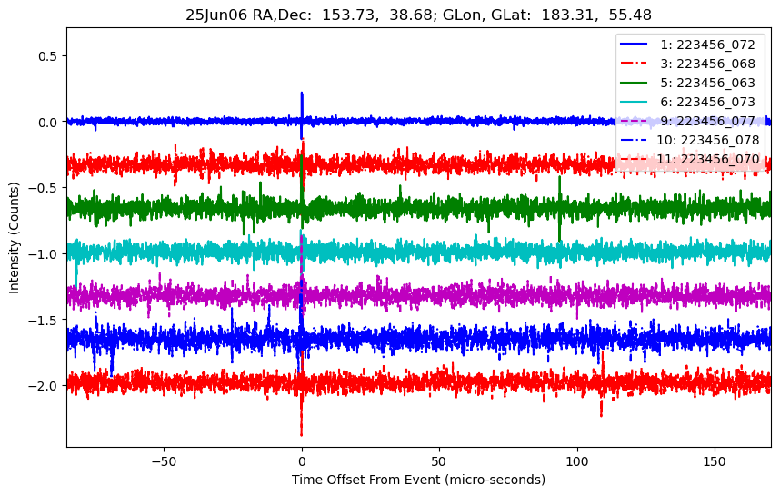 E-25-06-06T223456_072