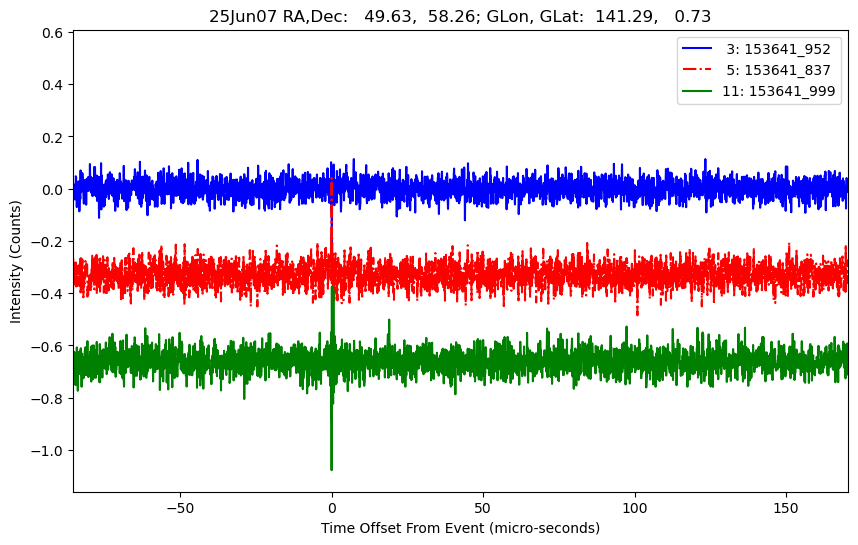 E-25-06-07T153641_952