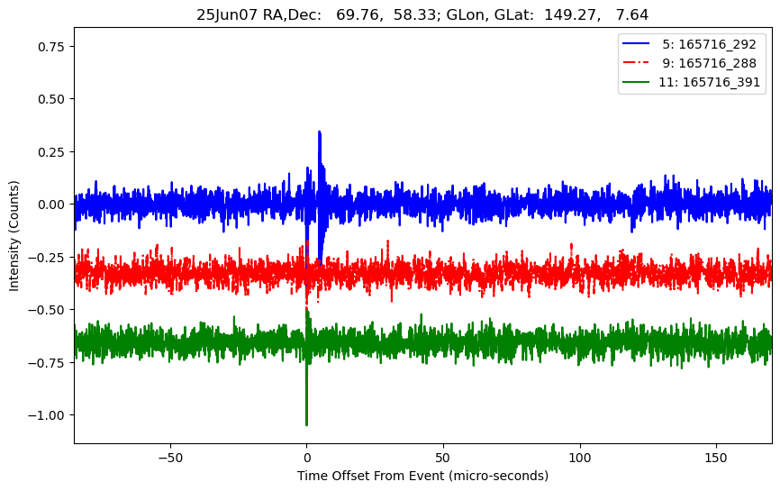 E-25-06-07T165716_292