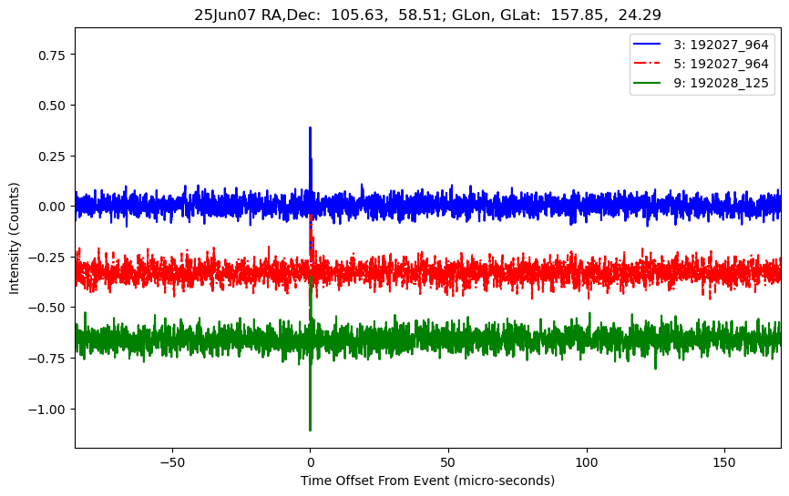 E-25-06-07T192027_964