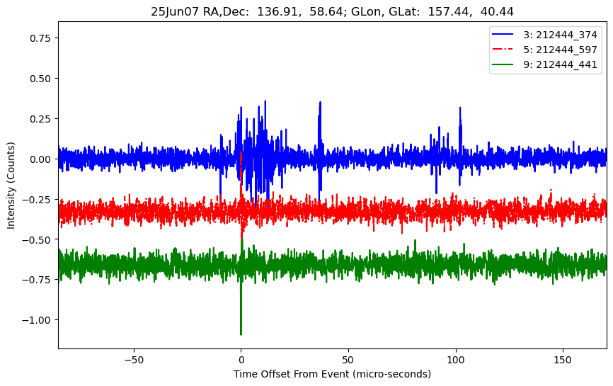 E-25-06-07T212444_374