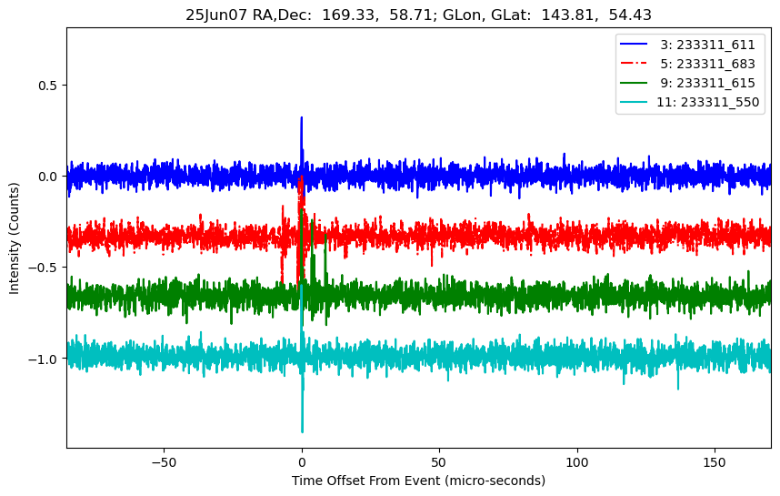 E-25-06-07T233311_611