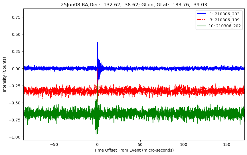 E-25-06-08T210306_203