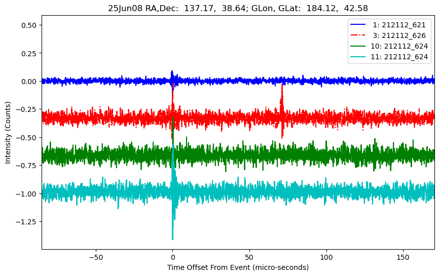 E-25-06-08T212112_621