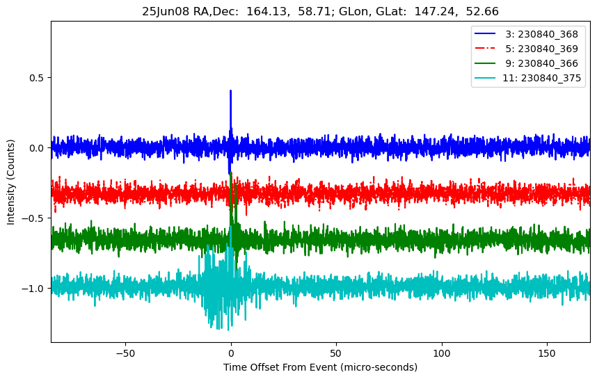 E-25-06-08T230840_368