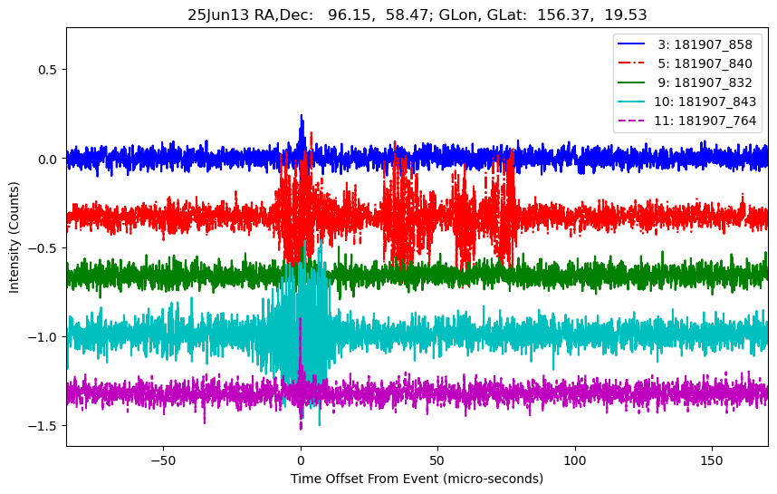 E-25-06-13T181907_858