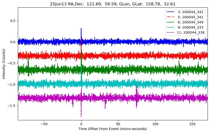E-25-06-13T200044_342