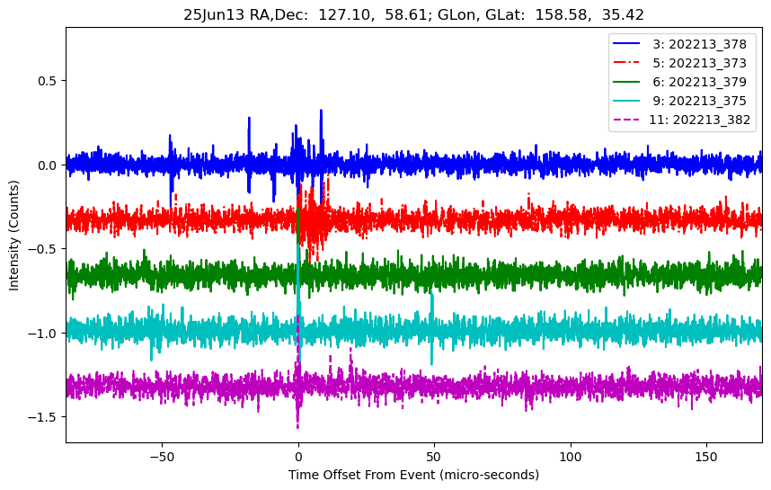 E-25-06-13T202213_378