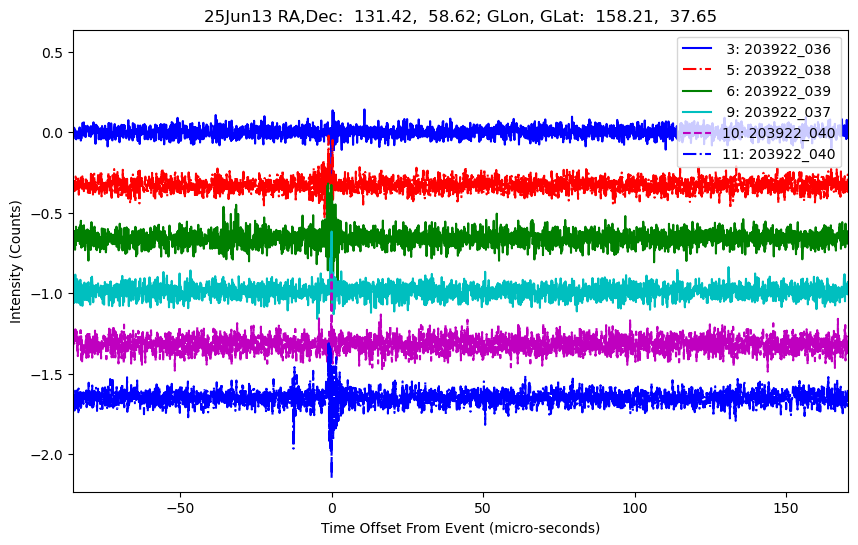 E-25-06-13T203922_036