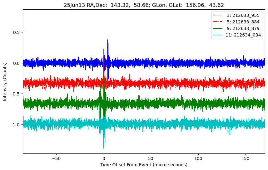 E-25-06-13T212633_955