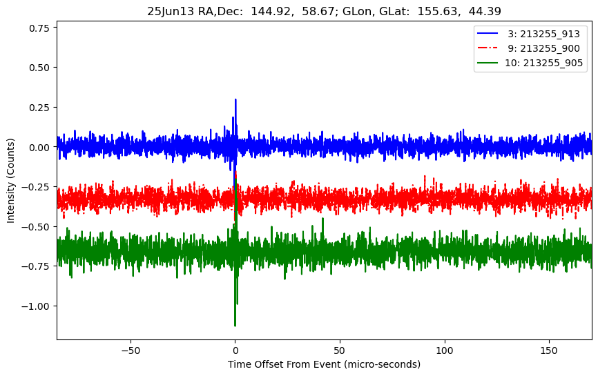 E-25-06-13T213255_913