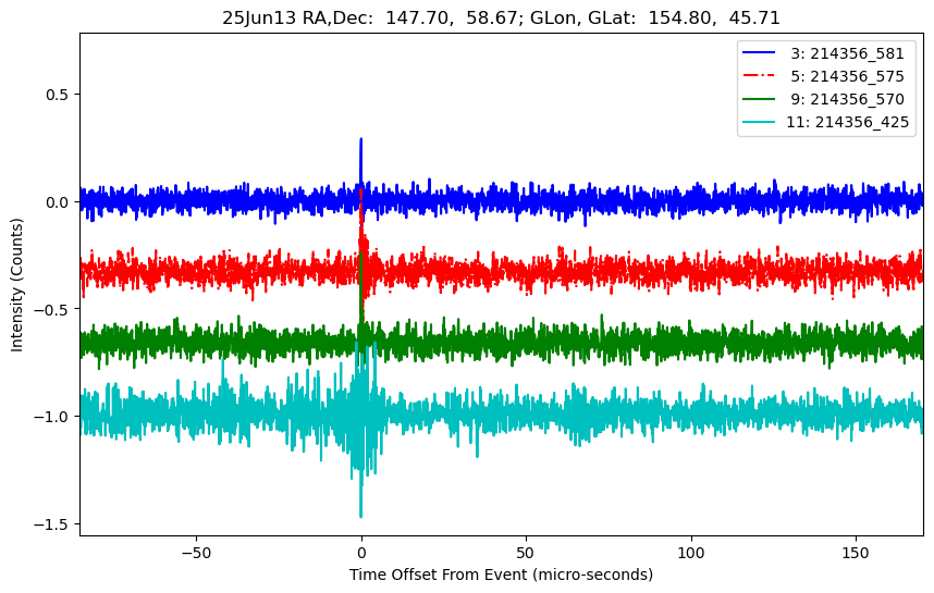 E-25-06-13T214356_581