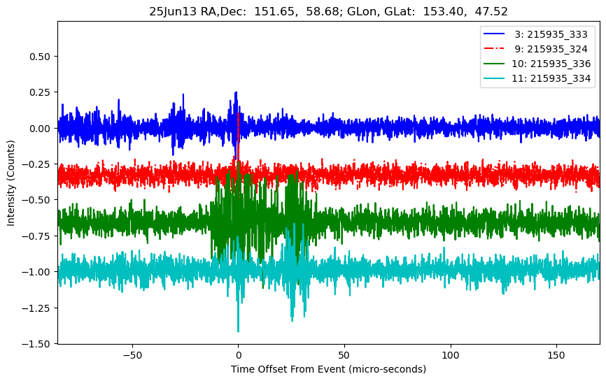 E-25-06-13T215935_333