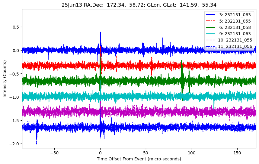 E-25-06-13T232131_063