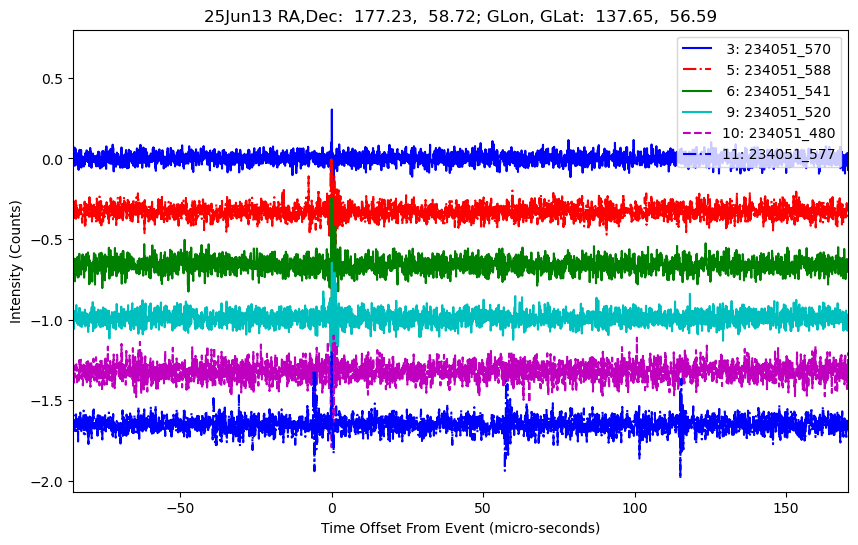 E-25-06-13T234051_570