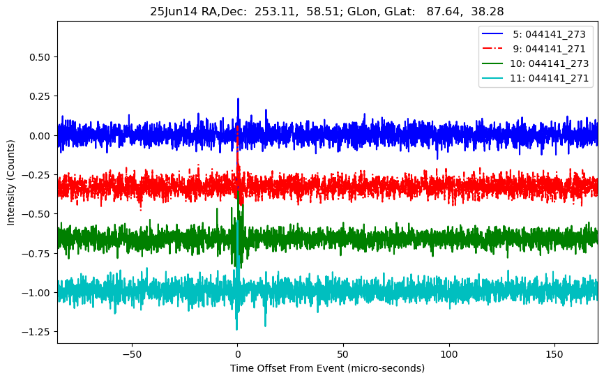 E-25-06-14T044141_273