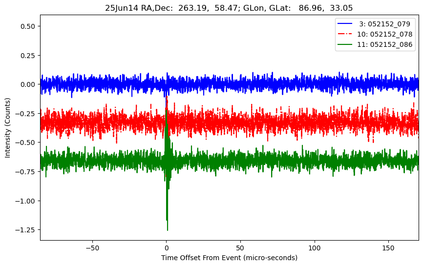 E-25-06-14T052152_079