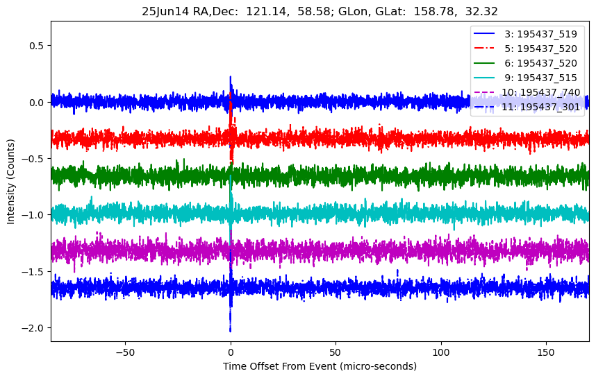 E-25-06-14T195437_519