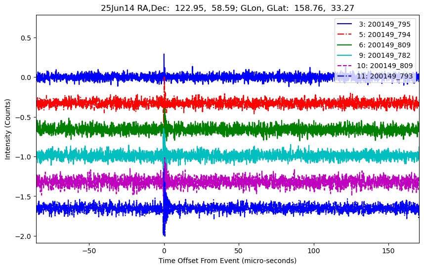 E-25-06-14T200149_795