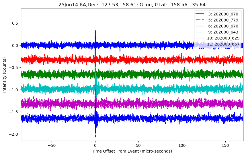 E-25-06-14T202000_670