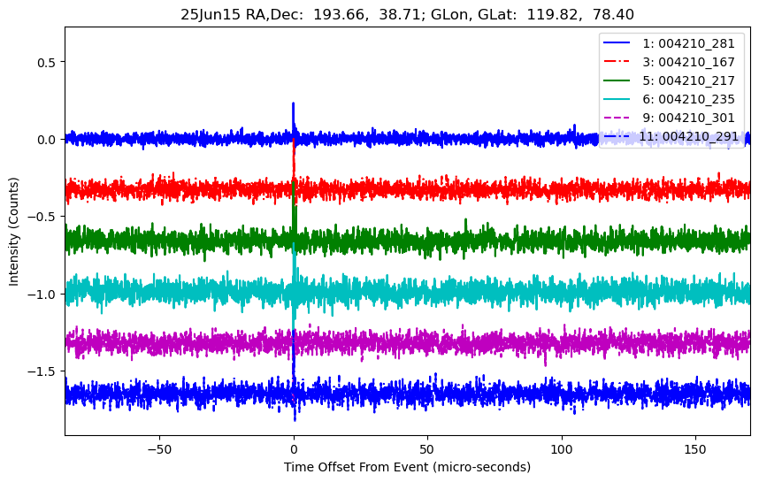 E-25-06-15T004210_281