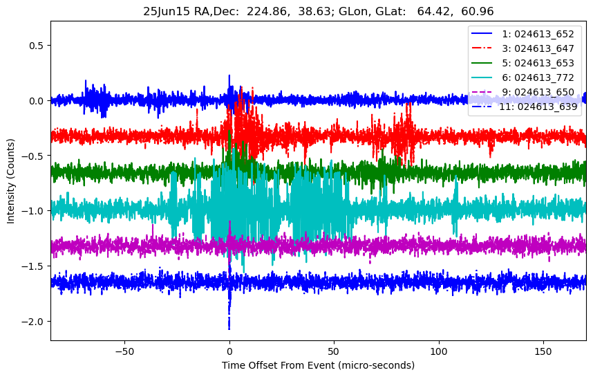 E-25-06-15T024613_652
