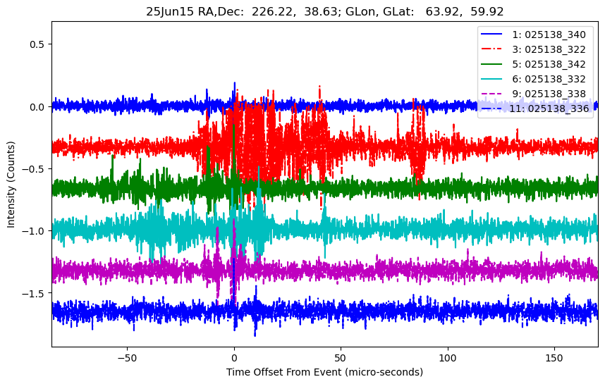 E-25-06-15T025138_340