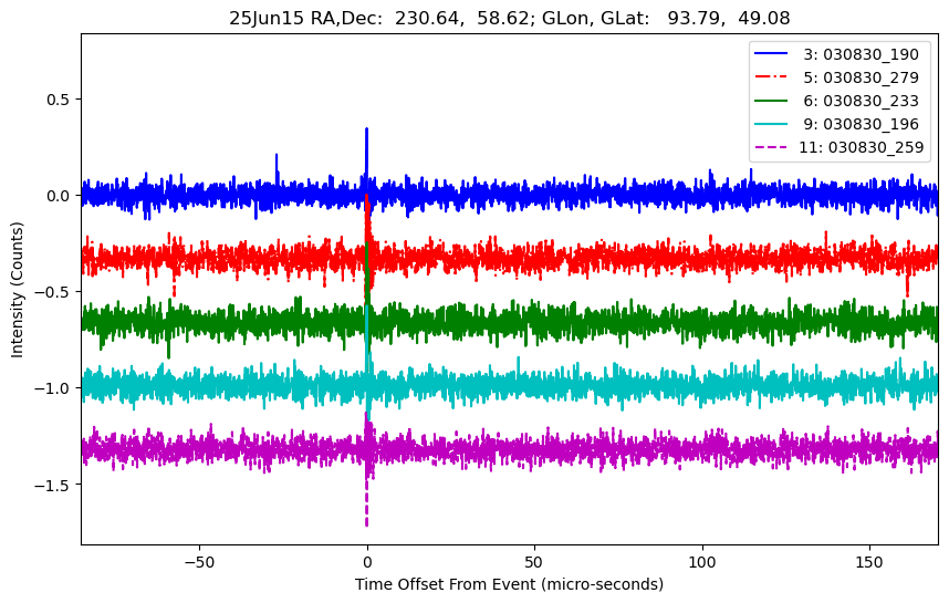 E-25-06-15T030830_190