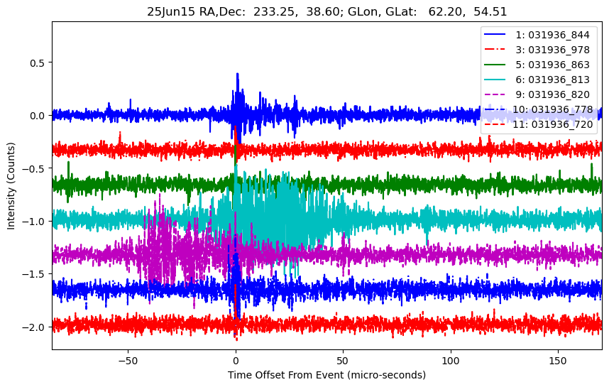 E-25-06-15T031936_844