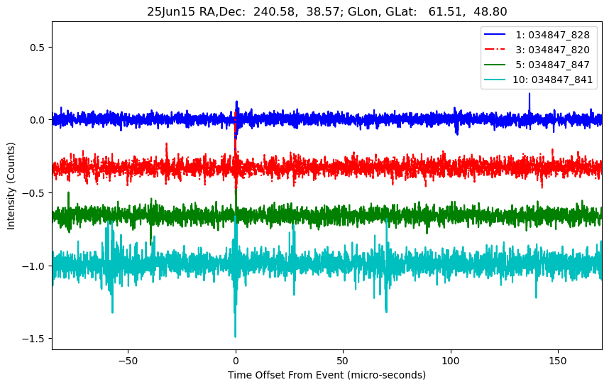 E-25-06-15T034847_828