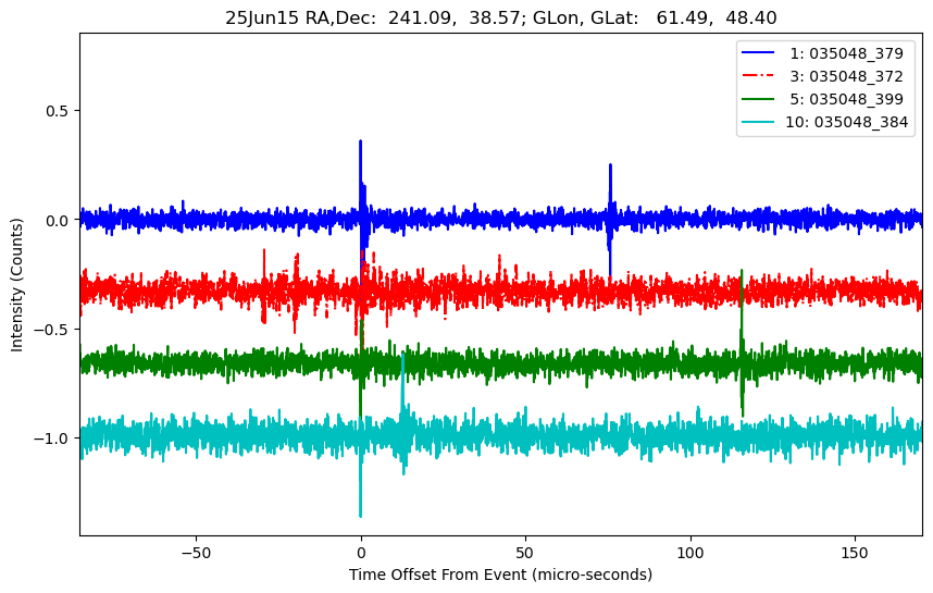 E-25-06-15T035048_379