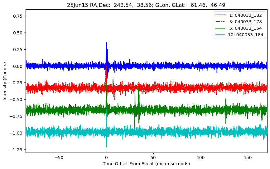 E-25-06-15T040033_182