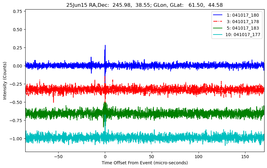 E-25-06-15T041017_180