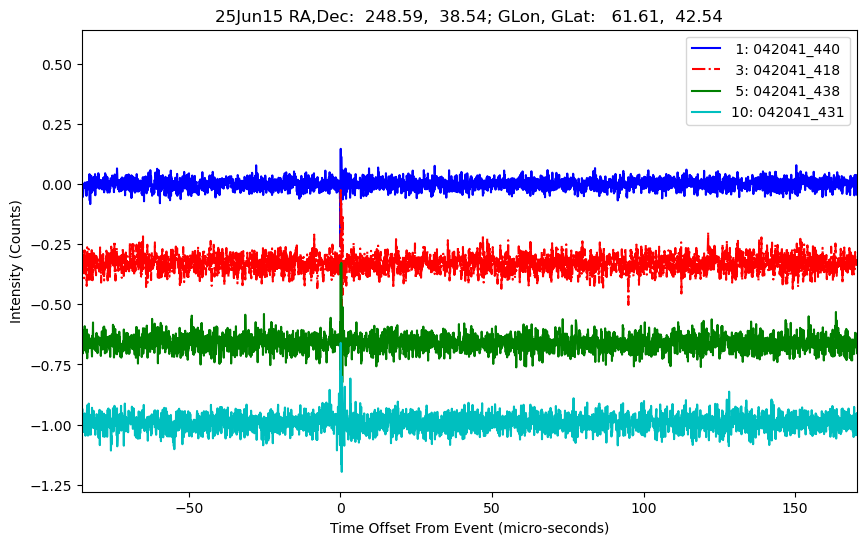 E-25-06-15T042041_440