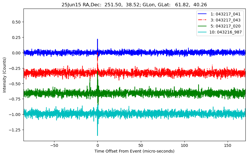 E-25-06-15T043217_041
