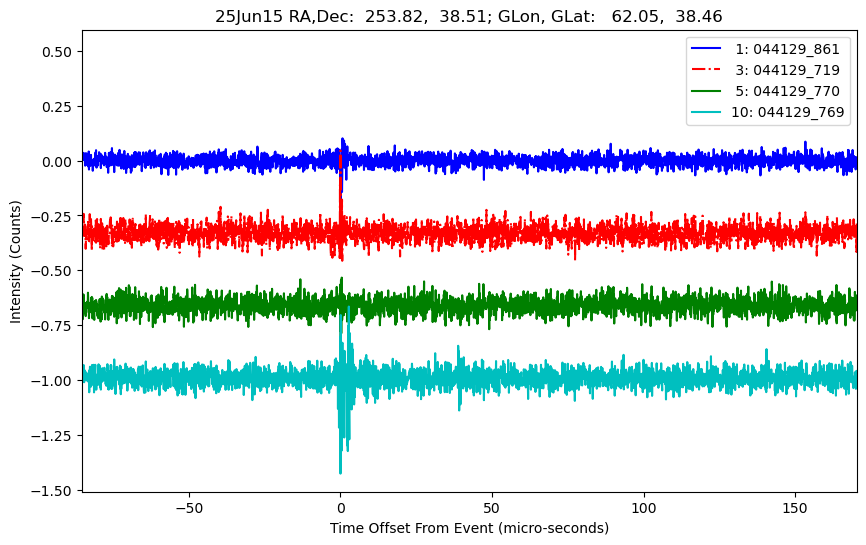 E-25-06-15T044129_861