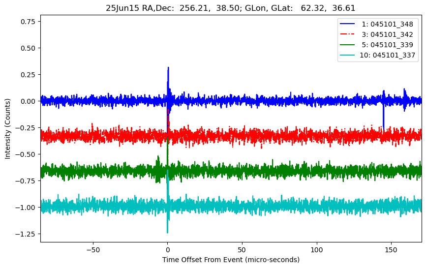 E-25-06-15T045101_348