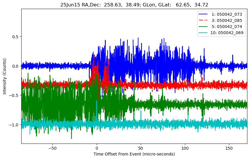 E-25-06-15T050042_073