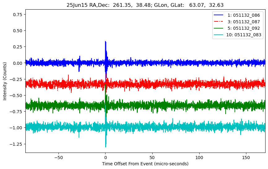 E-25-06-15T051132_086