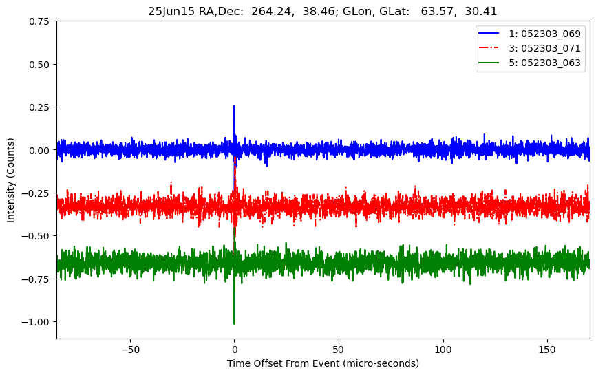 E-25-06-15T052303_069