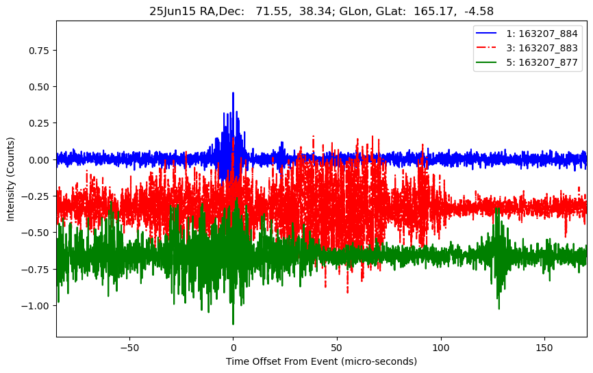 E-25-06-15T163207_884