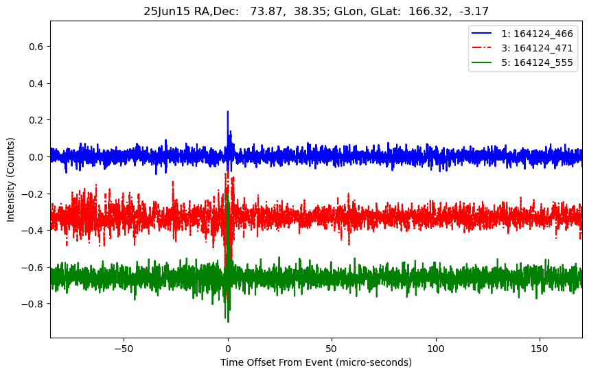 E-25-06-15T164124_466