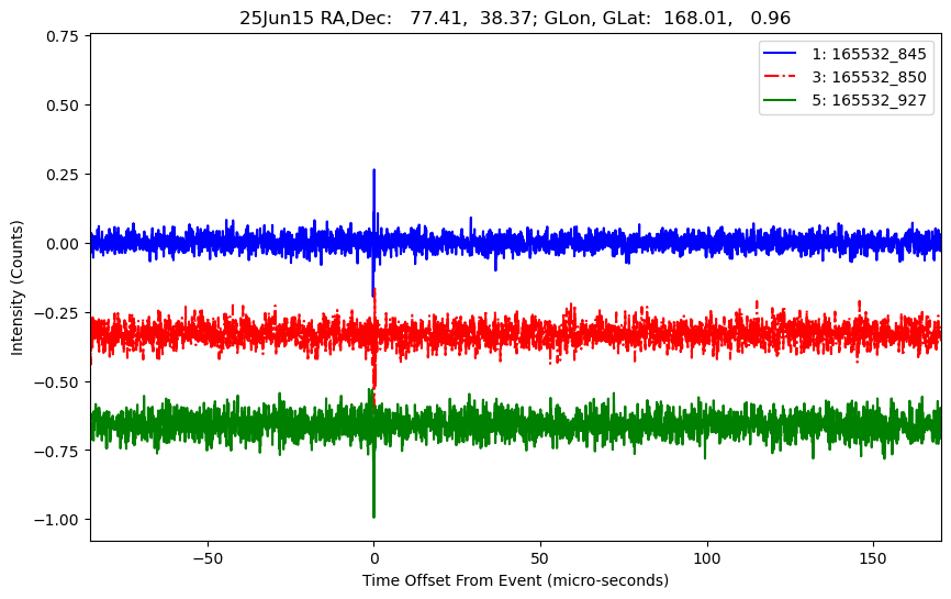 E-25-06-15T165532_845