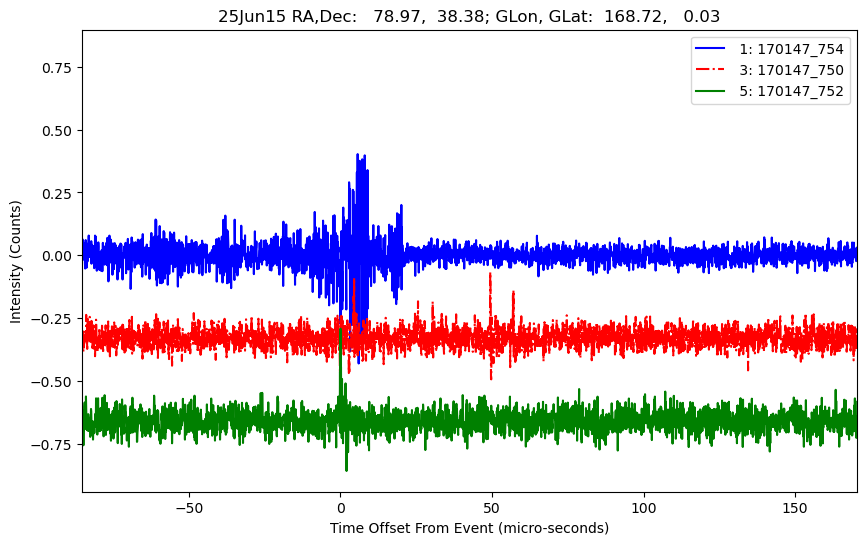 E-25-06-15T170147_754