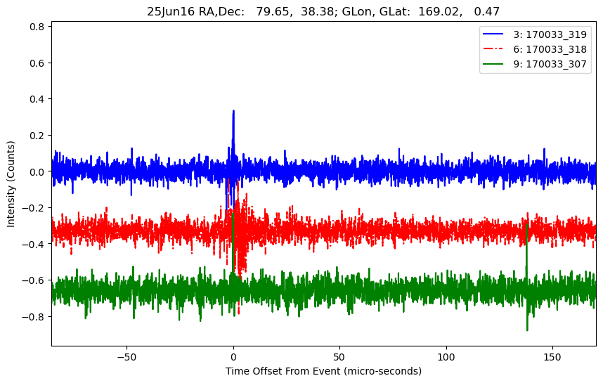 E-25-06-16T170033_319